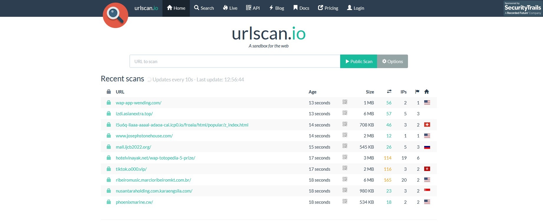 Mastering URL Analysis with urlscan.io: Your Essential Guide to Phishing Detection and Web Security